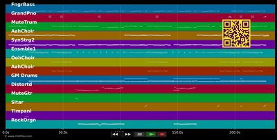 Bella Stella - Highland (MIDI individual tracks)