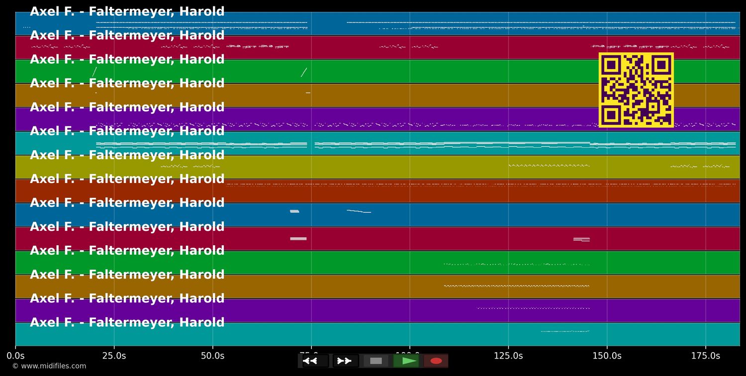 Axel F. - Harold Faltermeyer (MIDI individual tracks)