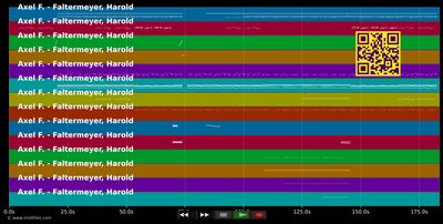 Axel F. - Harold Faltermeyer (MIDI individual tracks)