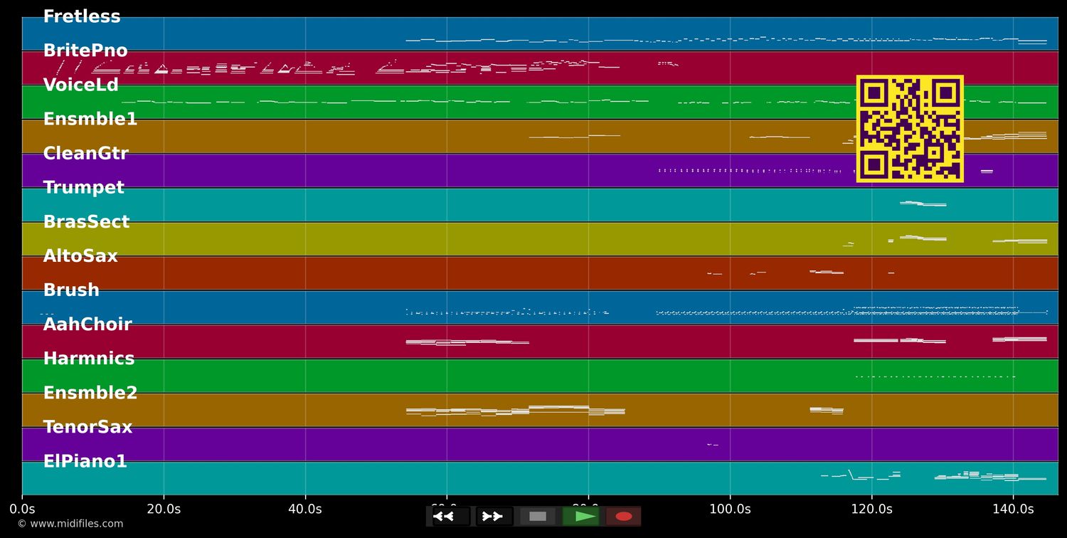 True Love In Paris :Live - Julio Iglesias (MIDI individual tracks)