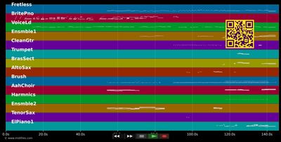 True Love In Paris :Live - Julio Iglesias (MIDI individual tracks)