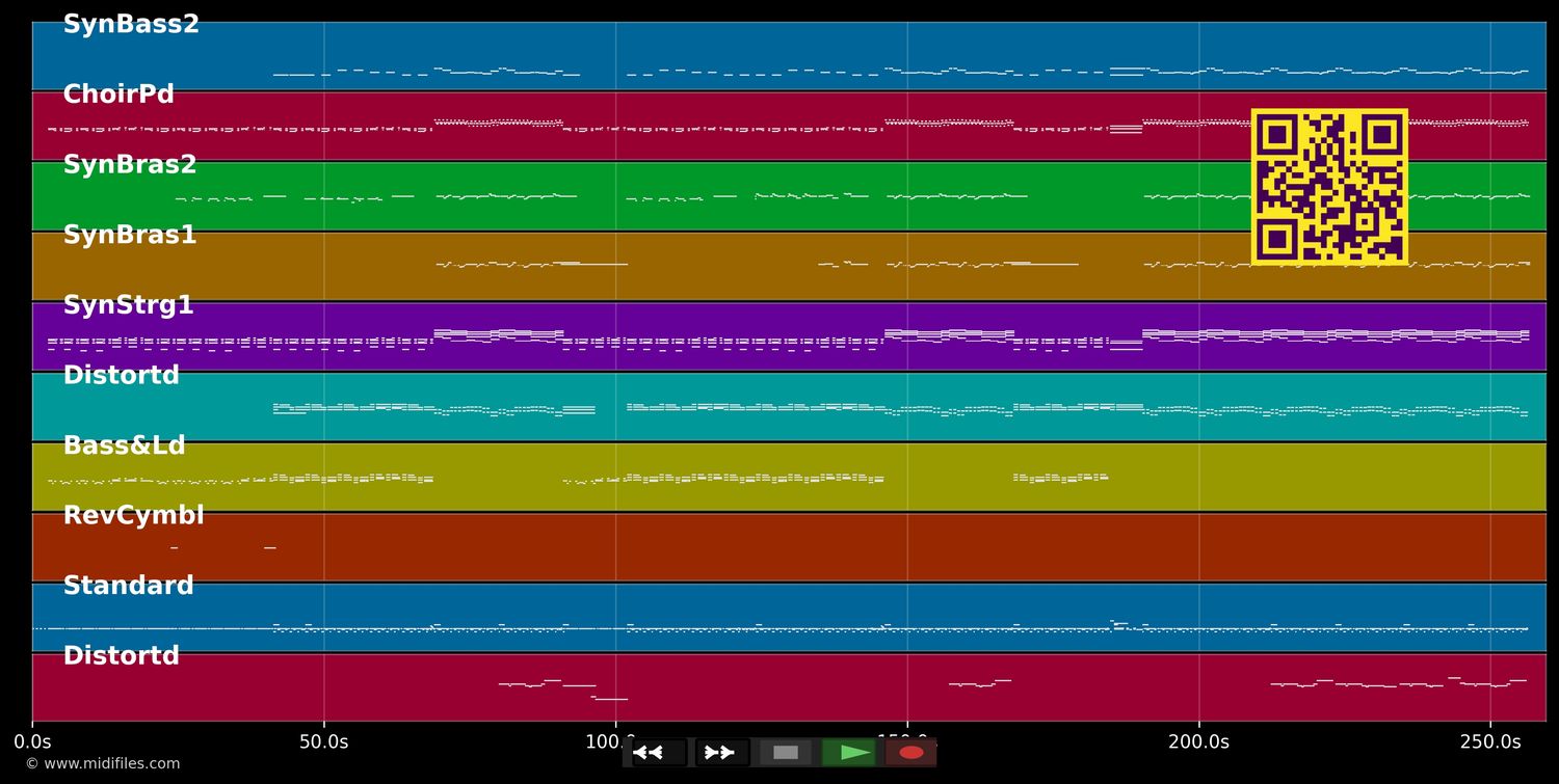 Ohne Dich - Münchener Freiheit (MIDI individual tracks)