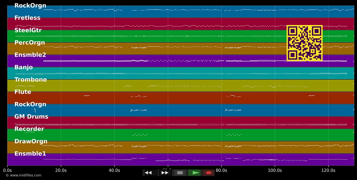 Hora Staccato - Franz Lambert (MIDI individual tracks)