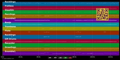 Hora Staccato - Franz Lambert (MIDI individual tracks)
