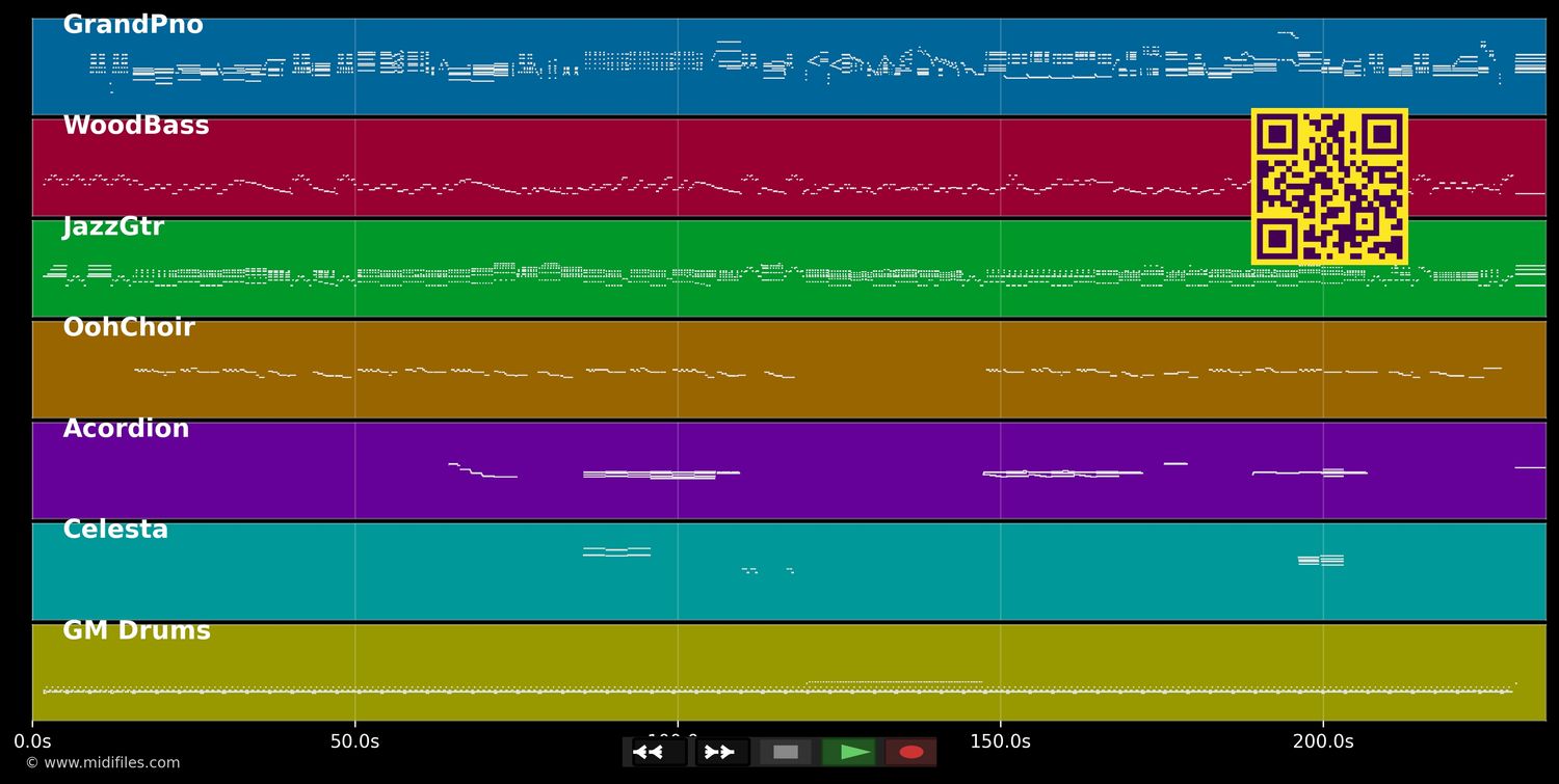 Dance Me To The End Of Love - Madeleine Peyroux (MIDI individual tracks)