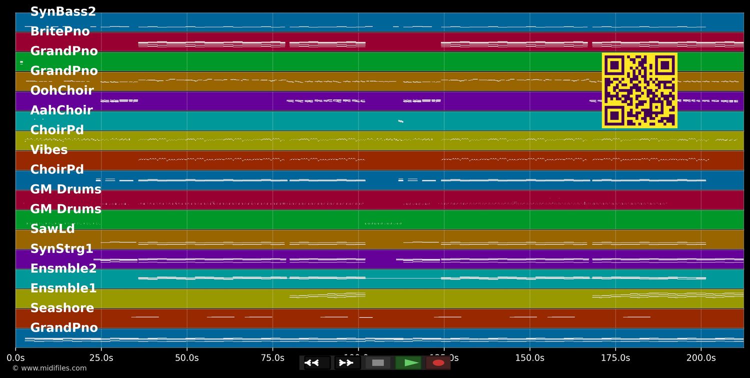 Chandelier - Sia (MIDI individual tracks)