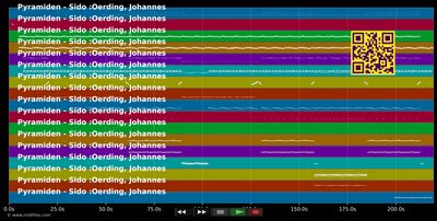 Pyramiden  - Sido ft. Johannes Oerding (MIDI individual tracks)