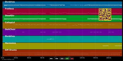 Desire - U2 (MIDI individual tracks)