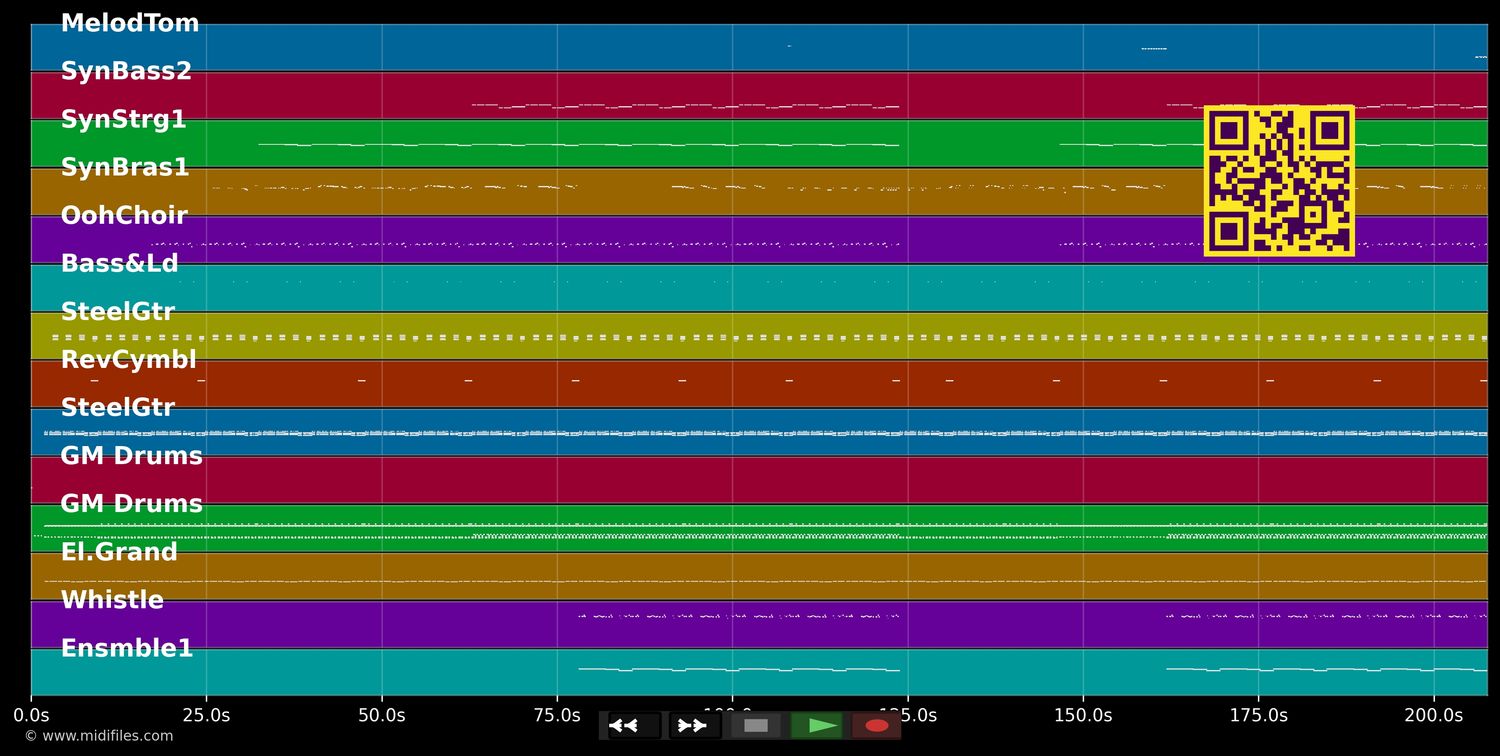 Love Generation - Sinclar Bob &amp; Goleo VI (MIDI individual tracks)