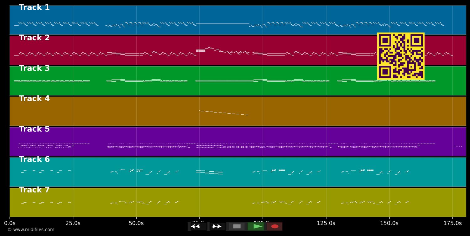Day Tripper - The Beatles (MIDI individual tracks)