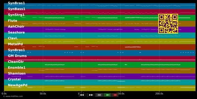 When The Rain Begins To Fall - Jackson Jermaine &amp; Zadora P. (MIDI individual tracks)