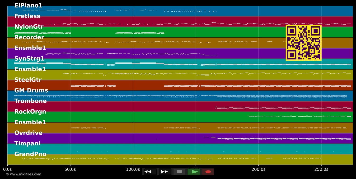 Tu ne m'as pas laissé le temps - David Hallyday (MIDI individual tracks)