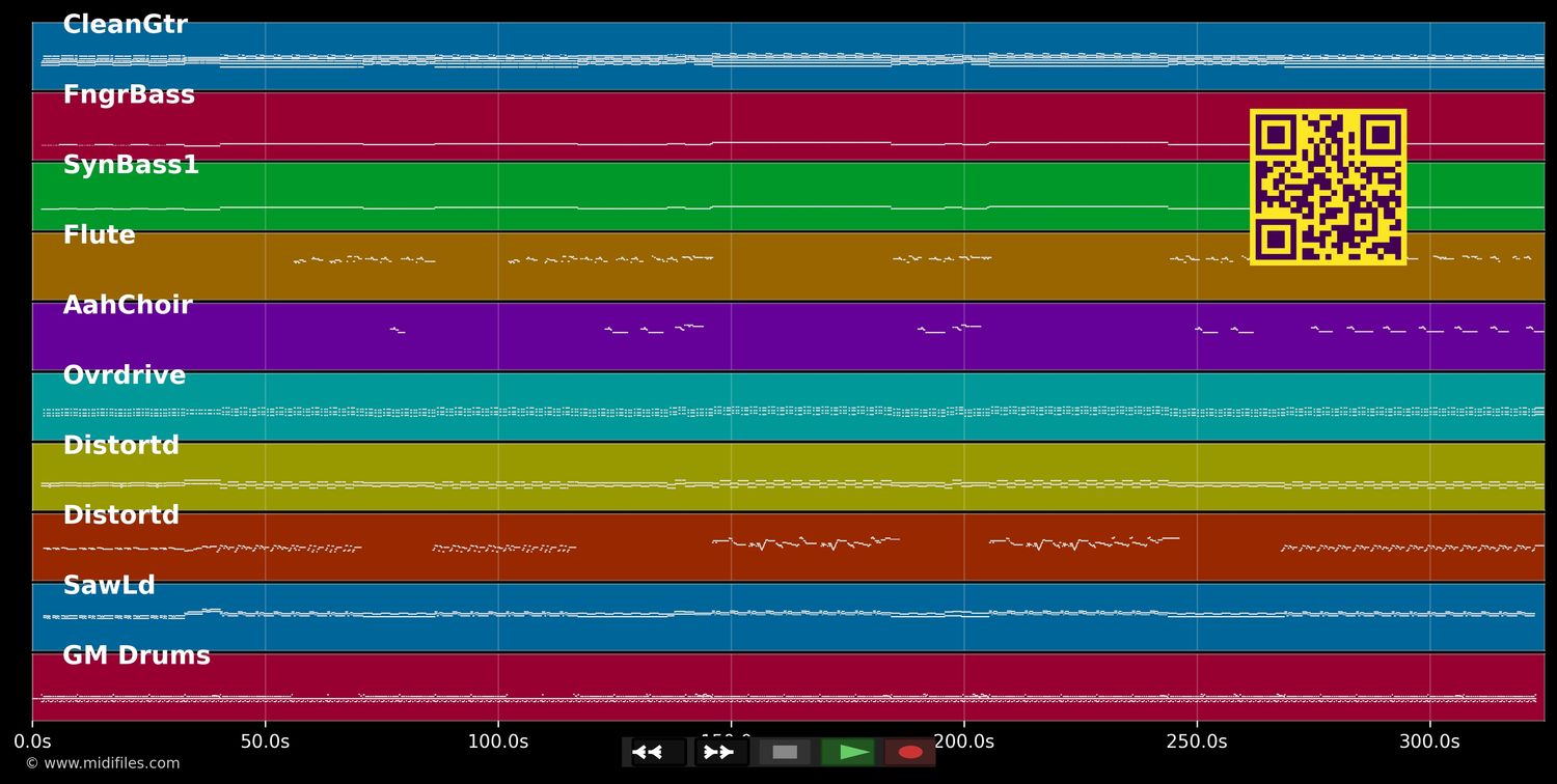 Beautiful Day (ZERO2TEN EXTENDED MIX) - Mike &amp; The Mechanics (MIDI individual tracks)