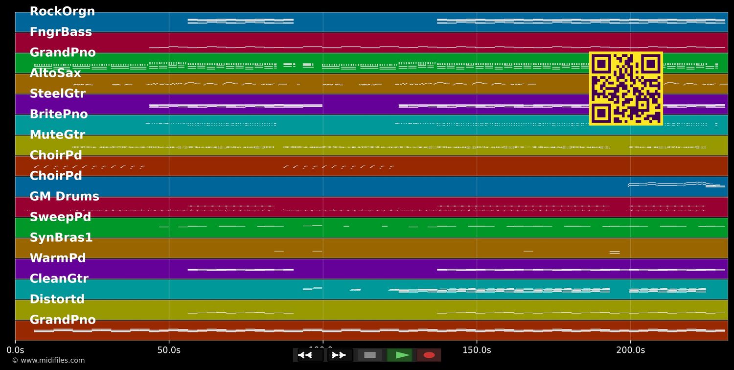 Ich wünsch dir  - Sarah Connor (MIDI individual tracks)