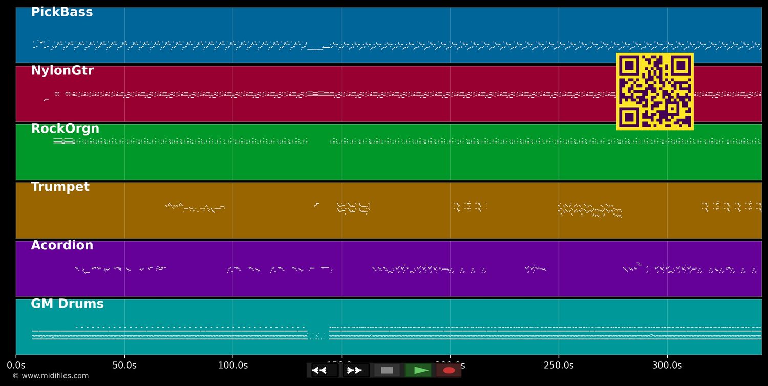 Lanmou raid - Battery Cremil (MIDI individual tracks)