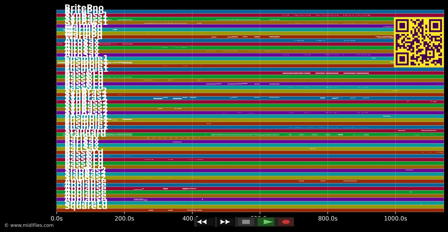 Megamix Medley - Corona (MIDI individual tracks)