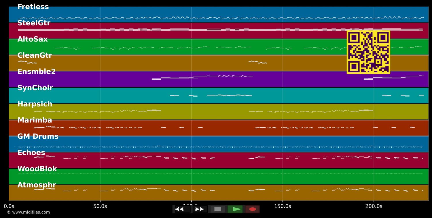 Portofino - Engelbert (MIDI individual tracks)