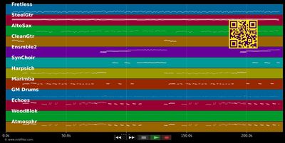 Portofino - Engelbert (MIDI individual tracks)