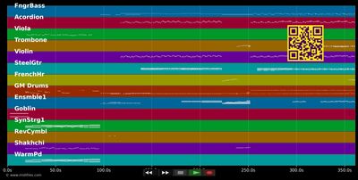 Reel Around The Sun - Riverdance (Show) (MIDI individual tracks)