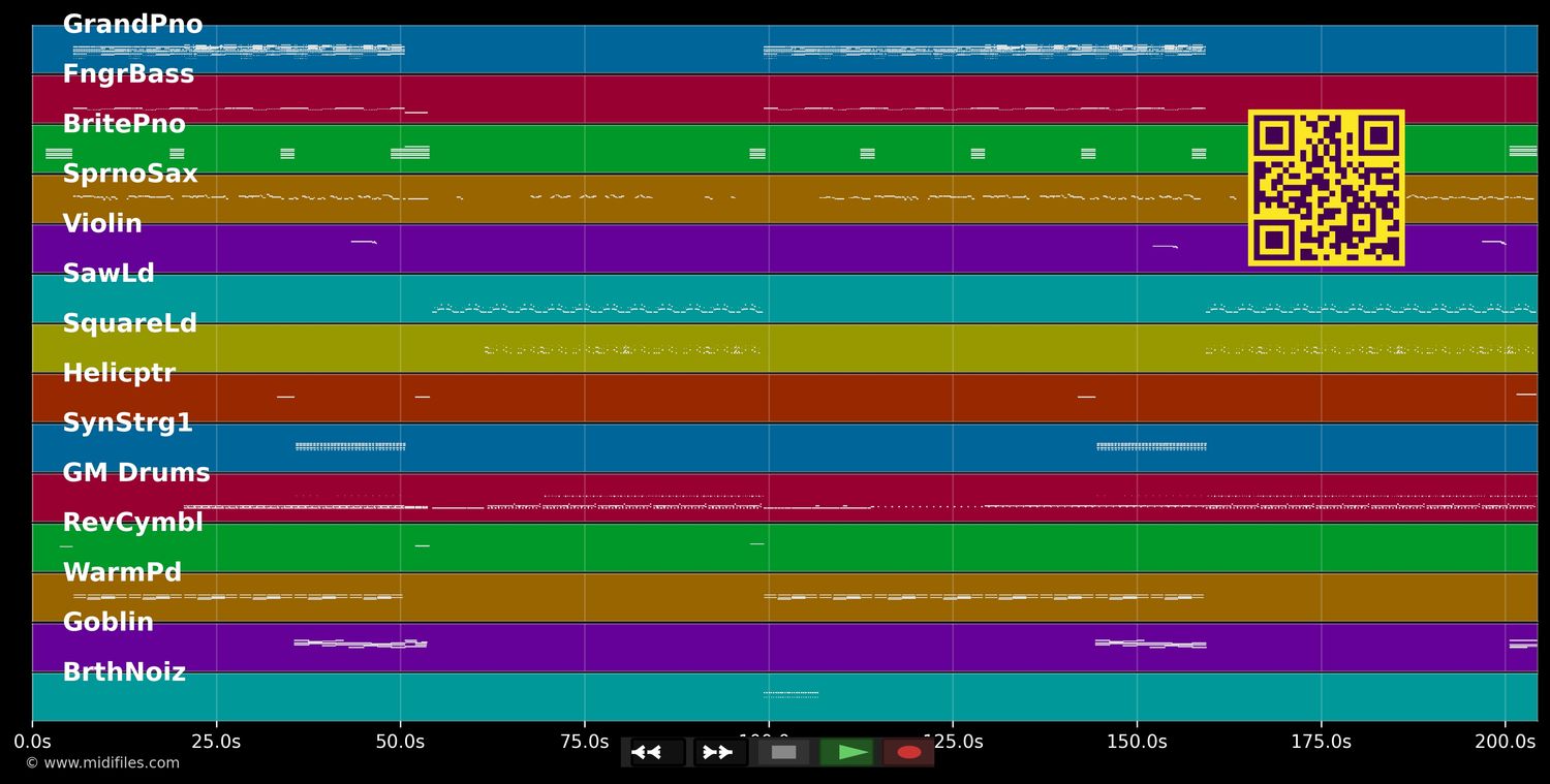 No Stress - Laurent Wolf (MIDI individual tracks)