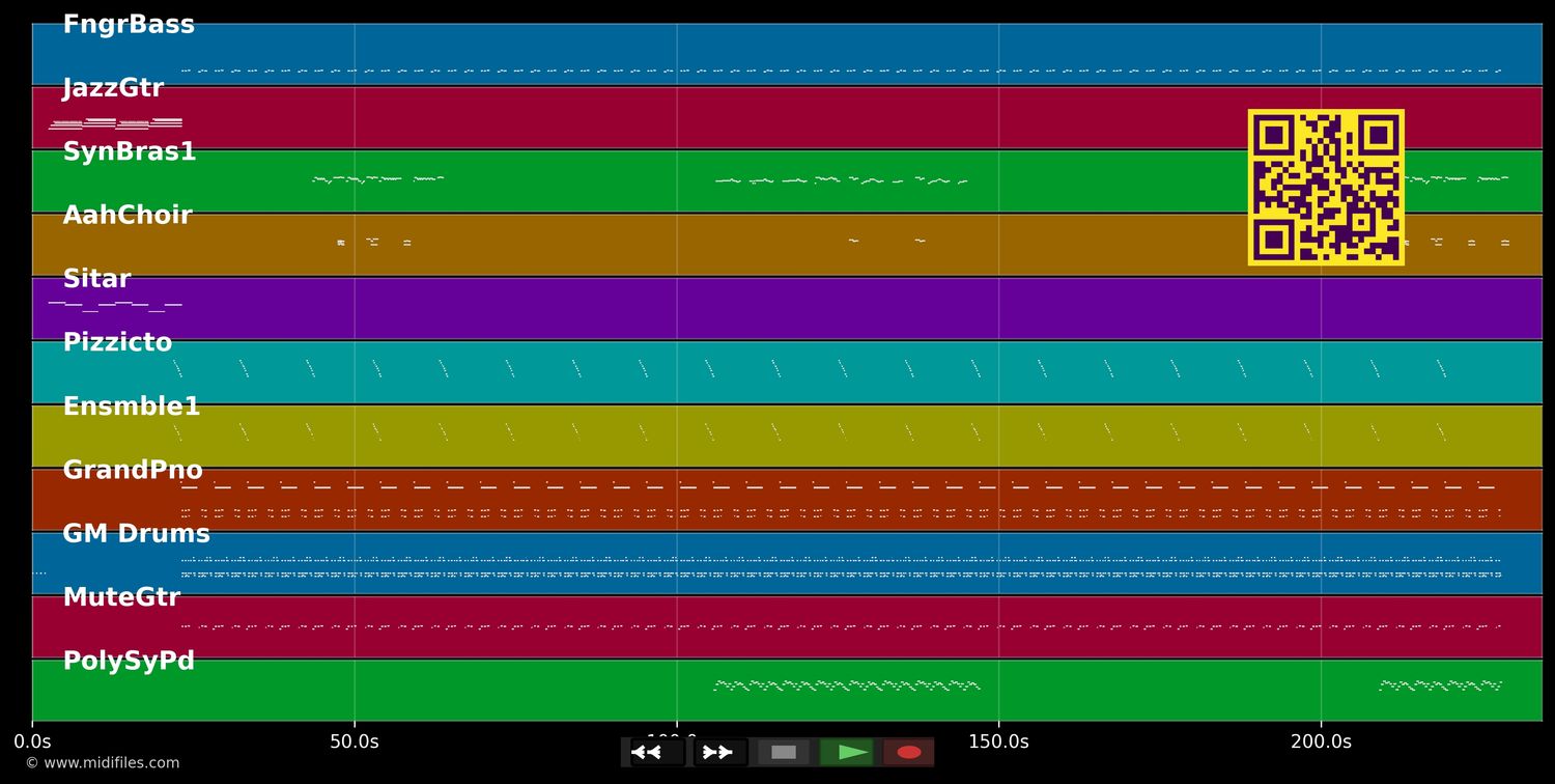 Lay Low - Snoop Dogg (MIDI individual tracks)