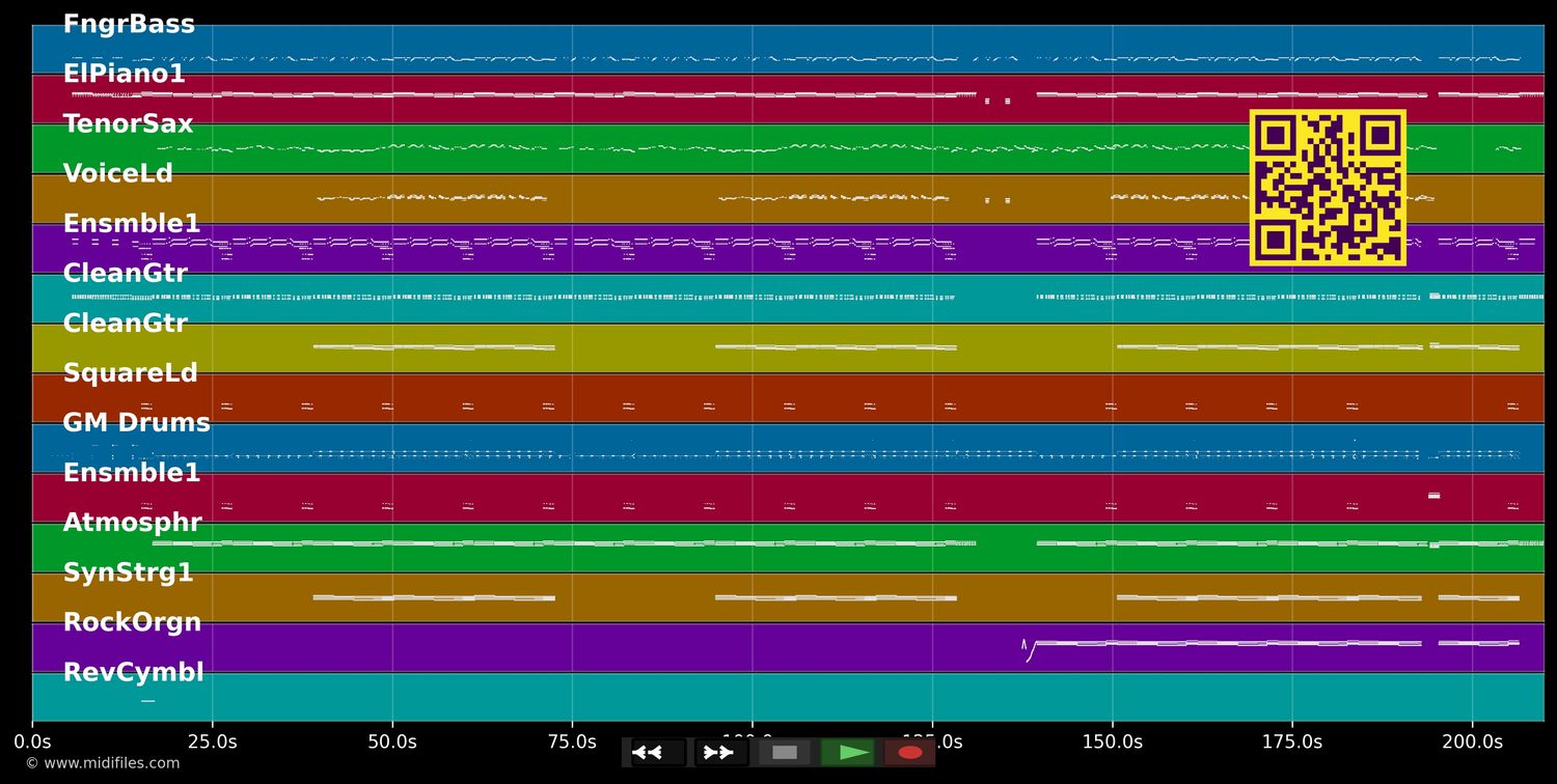Real Girl - Mutya Buena (MIDI individual tracks)