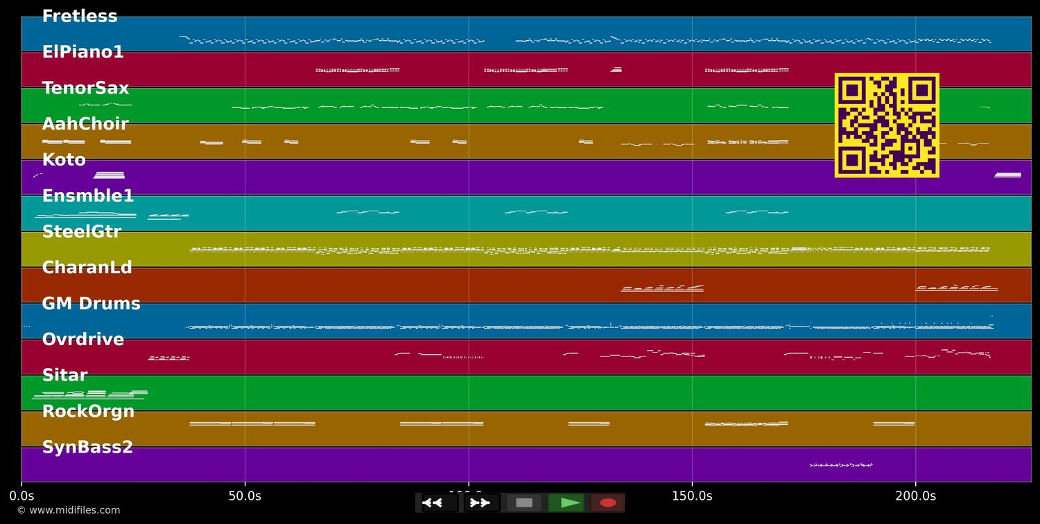 Tattva - Kula Shaker (MIDI individual tracks)