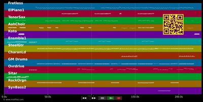 Tattva - Kula Shaker (MIDI individual tracks)