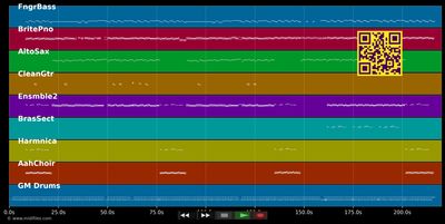 Hättest du heut Zeit für mich - G.G. Anderson (MIDI individual tracks)