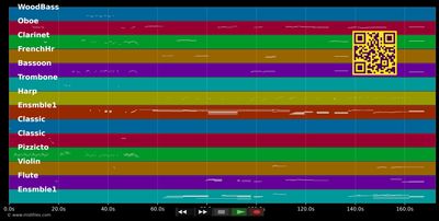 Getting Into The Habit - Sister Act (MIDI individual tracks)