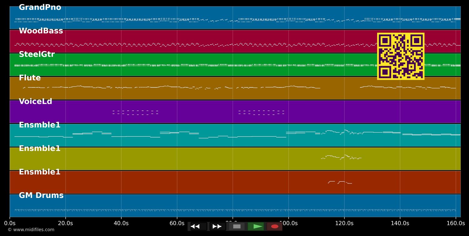 Save the last dance for me - Driffters (The) (MIDI individual tracks)