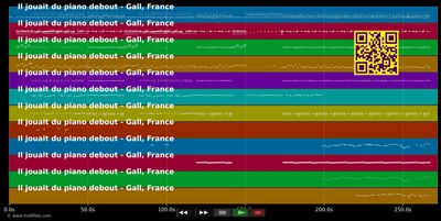 Il jouait du piano debout - France Gall (MIDI individual tracks)