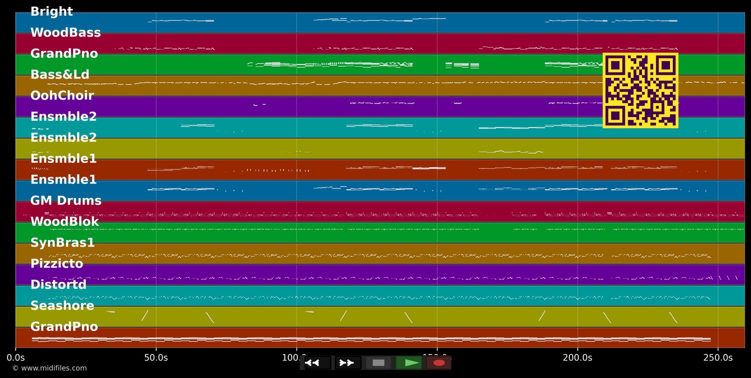 Nobody's Perfect - Jessie J (MIDI individual tracks)