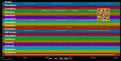 Nobody's Perfect - Jessie J (MIDI individual tracks)