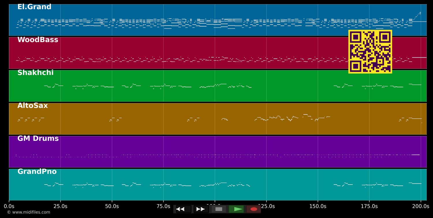 Va savoir - Liane Foly (MIDI individual tracks)