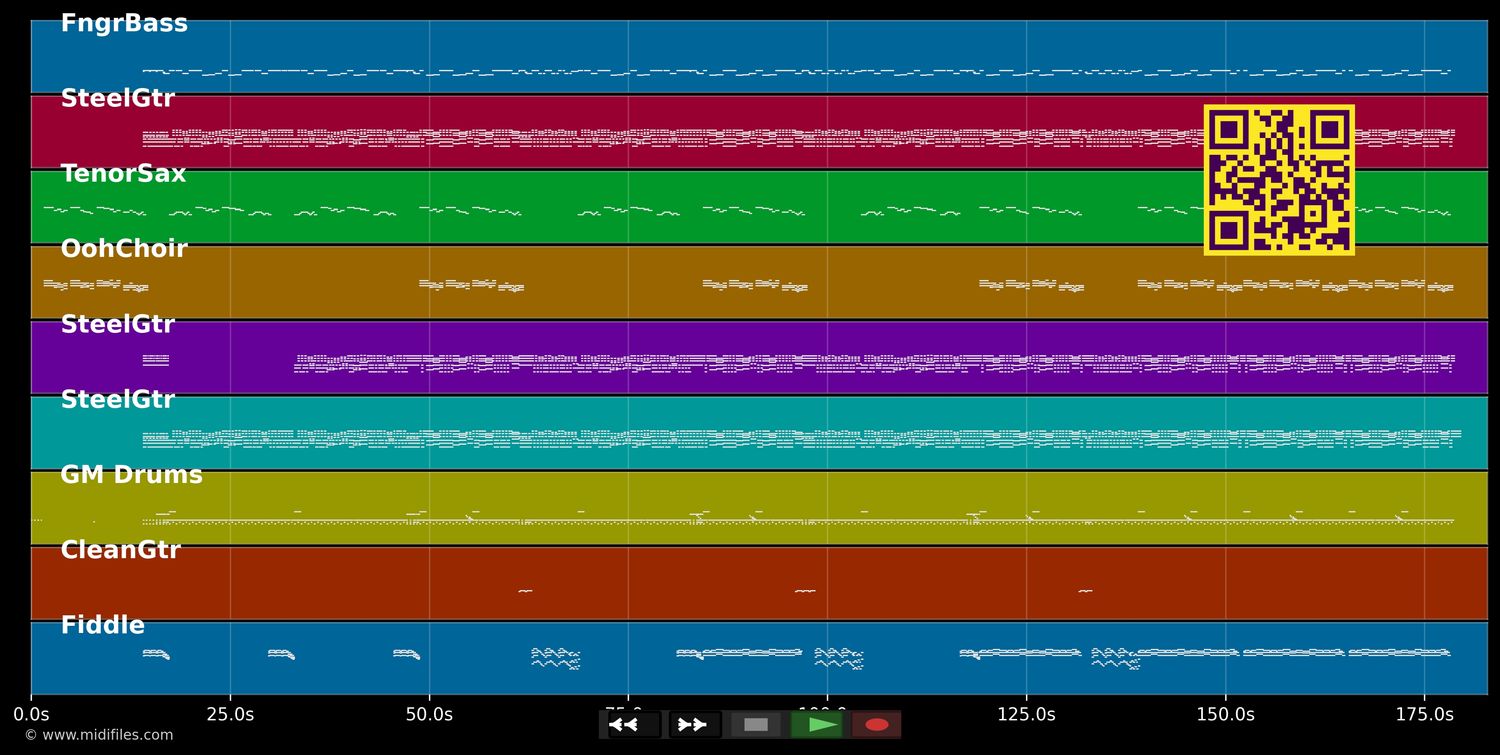 Louisiana Ladies - Truck Stop (MIDI individual tracks)
