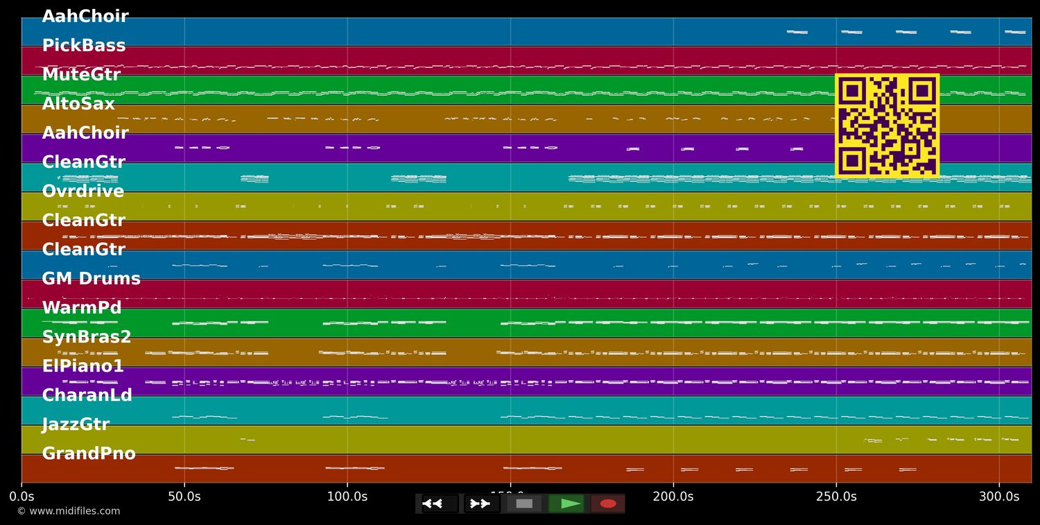 So Far Away - Dire Straits (MIDI individual tracks)