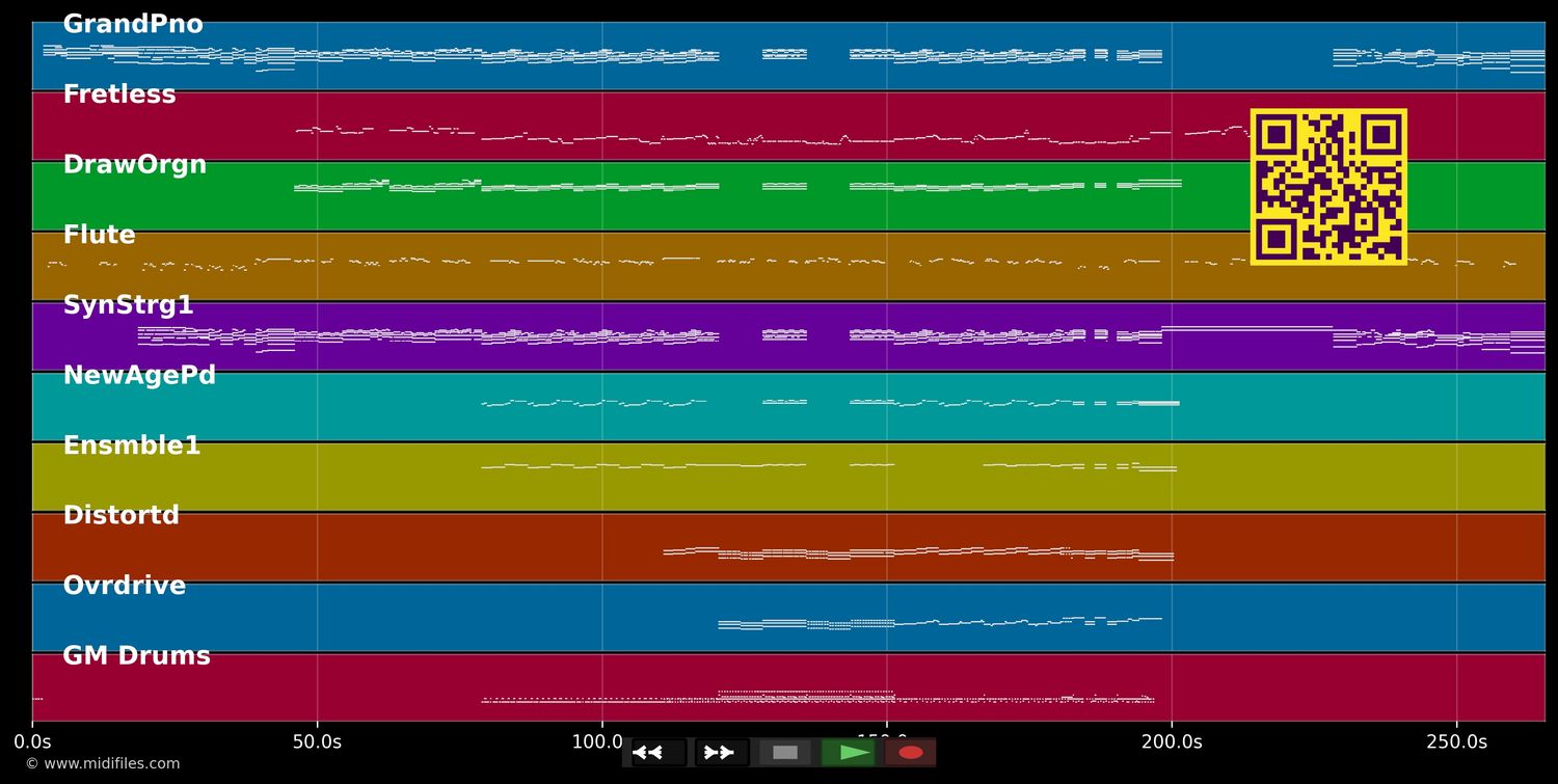Family Snapshot - Peter Gabriel (MIDI individual tracks)