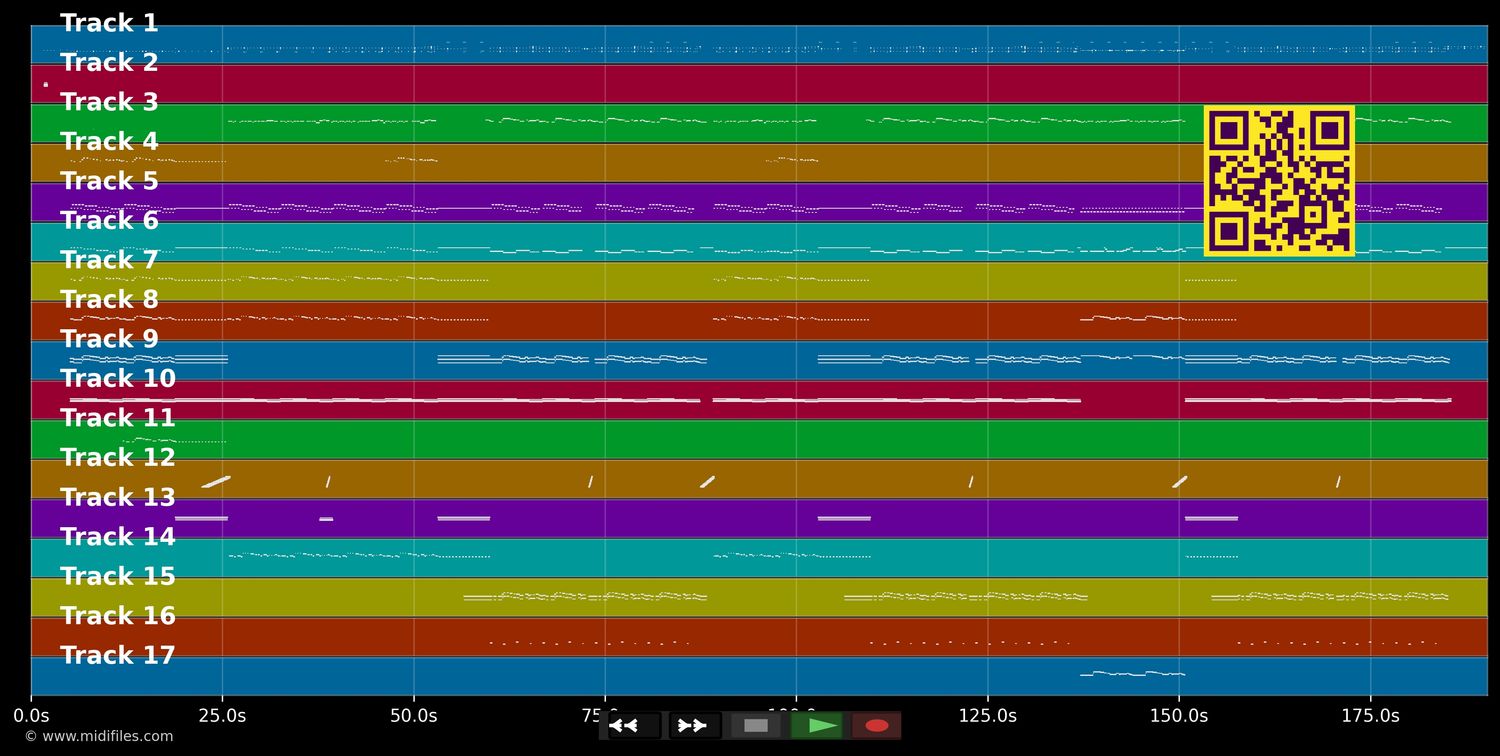 Layla - DJ Robin :Schürze (MIDI individual tracks)