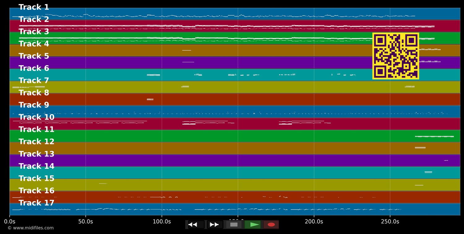 You Only Get What You Give - New Radicals (MIDI individual tracks)