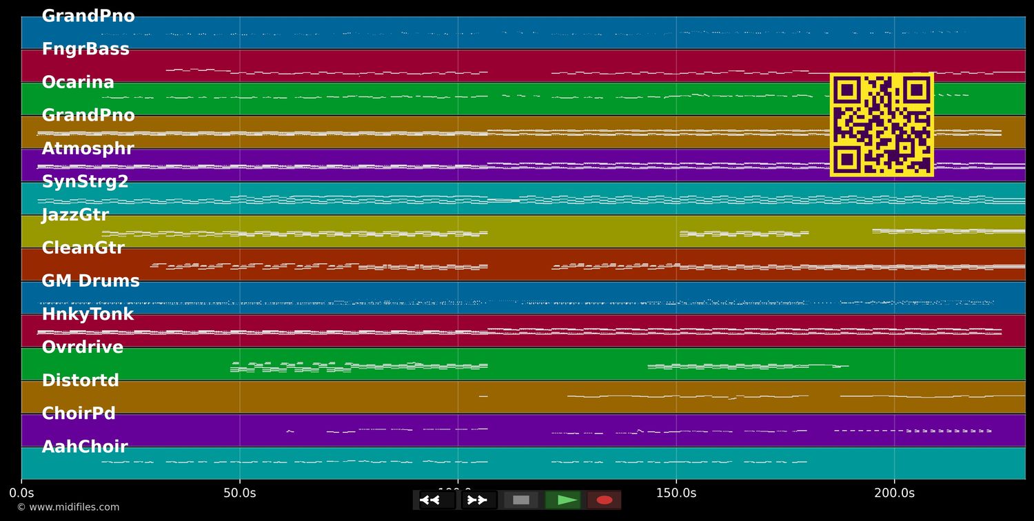 Open Up The Heavens Hillsong - Hillsong United (MIDI individual tracks)