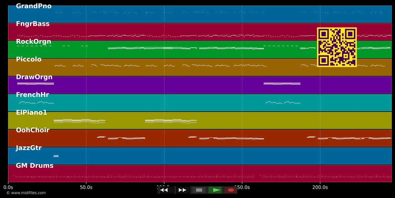 Heaven Only Knows - Swing Out Sister (MIDI individual tracks)