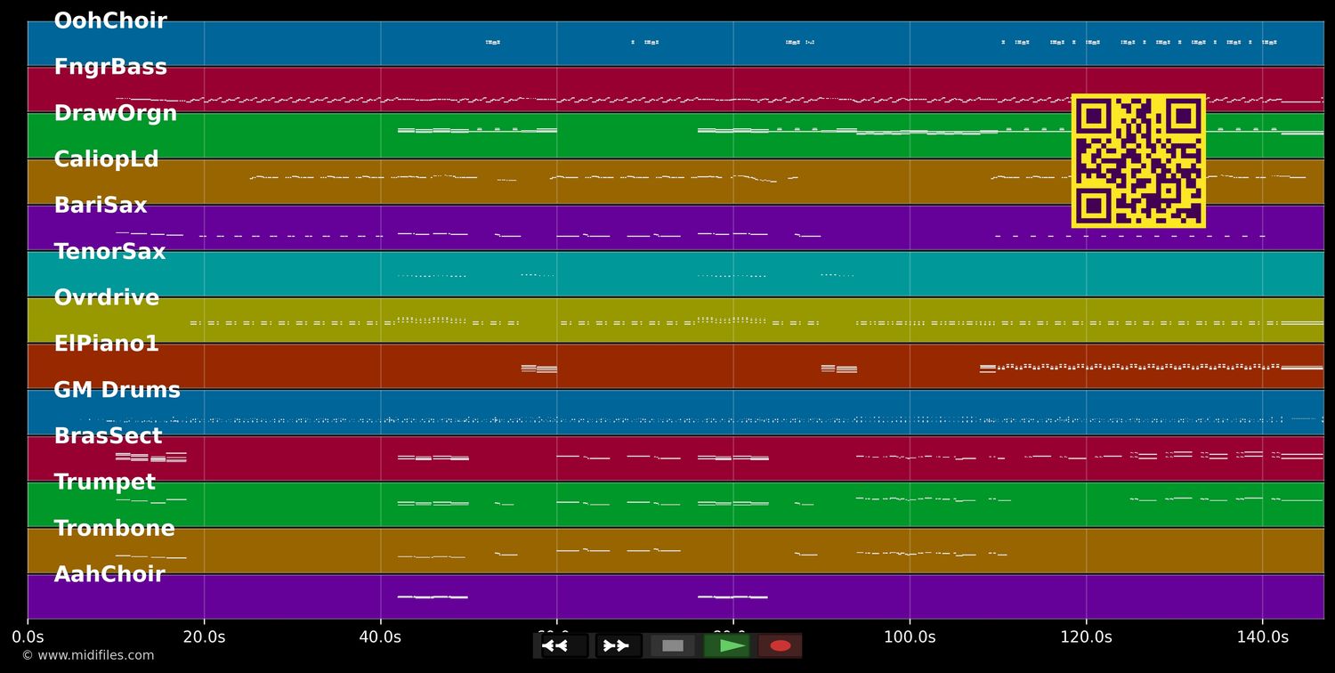 Midnight Hour - Commitments (the) (MIDI individual tracks)