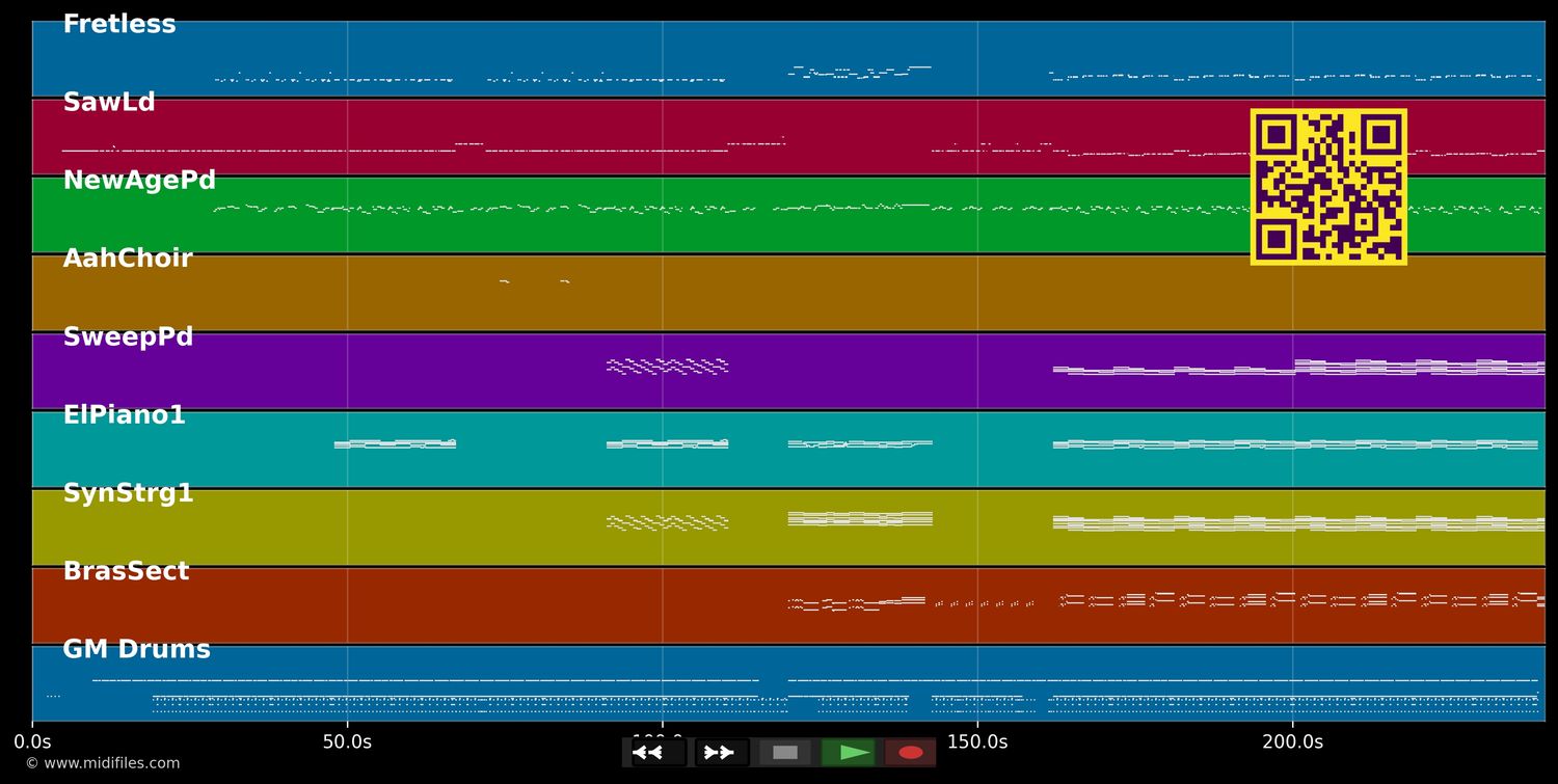 Lovelight - Robbie Williams (MIDI individual tracks)