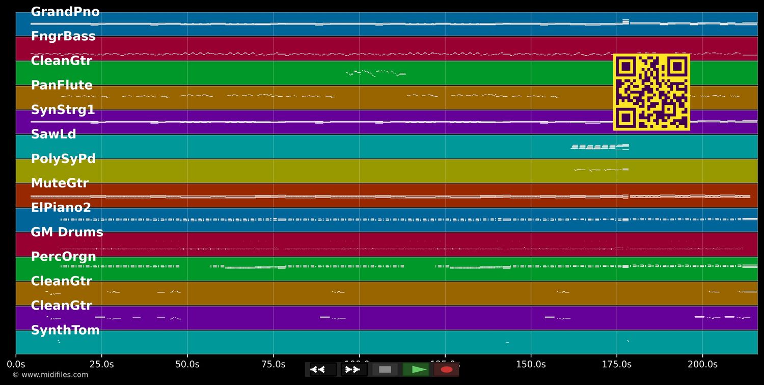Bambina Che Sera - Francesco Napoli (MIDI individual tracks)