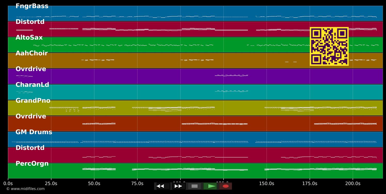 Aurélie - Wir sind Helden (MIDI individual tracks)