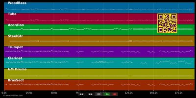 Feuerwehr-Polka - Original Oberkrainer (MIDI individual tracks)