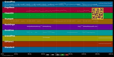 En v'là du slow, en v'là  - Michel Jonasz (MIDI individual tracks)
