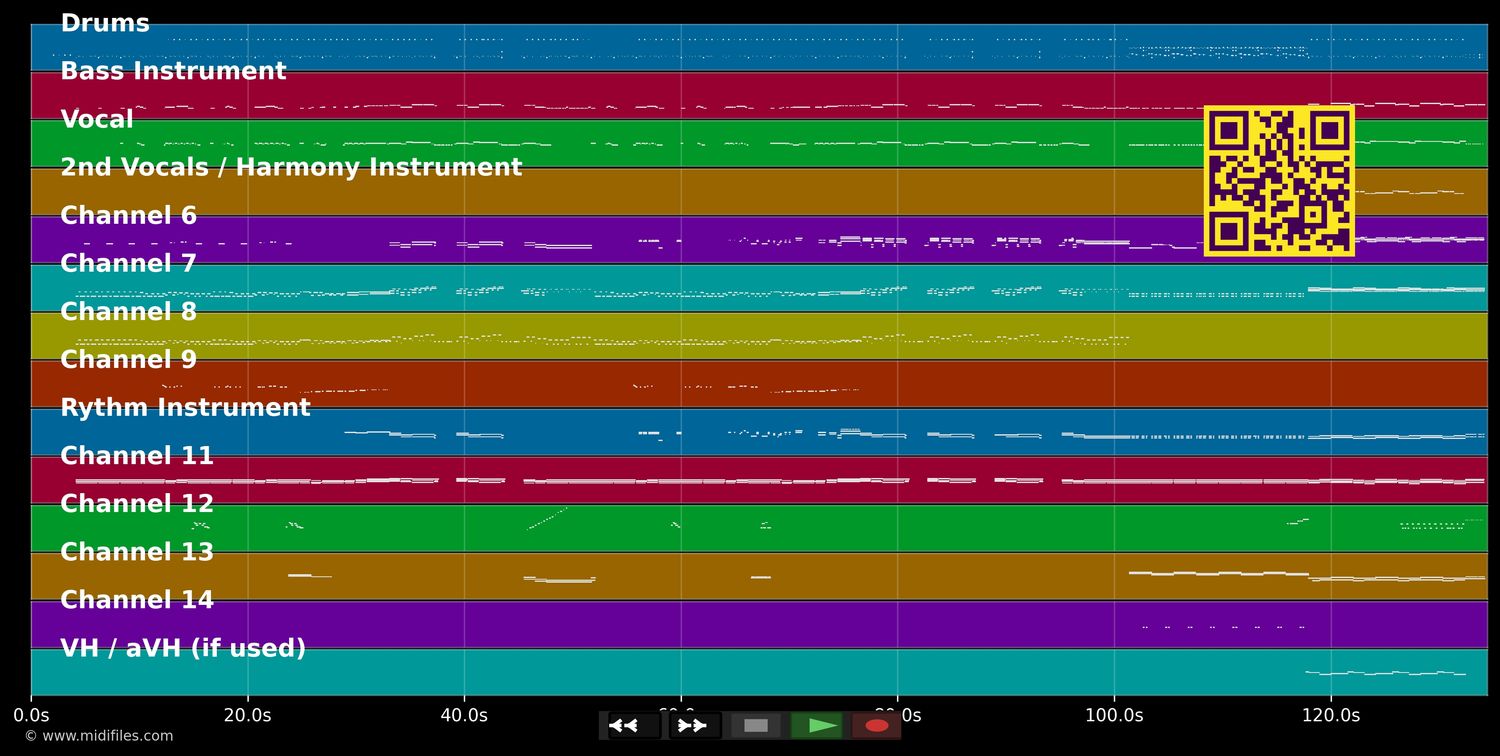 Jungle Drum - Emiliana Torrini (MIDI individual tracks)