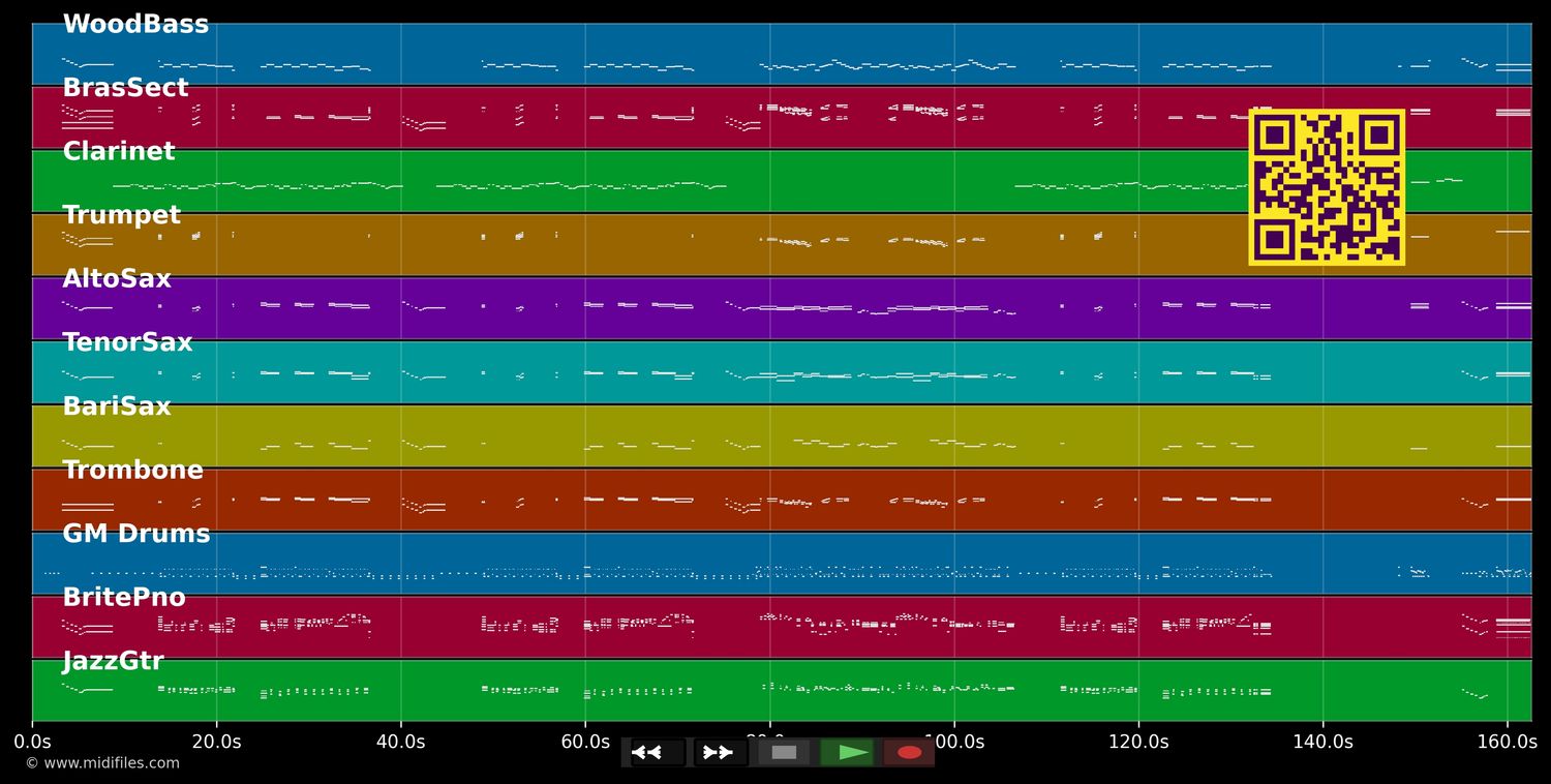 Sixteen Tons - Orquesta Caravana (MIDI individual tracks)